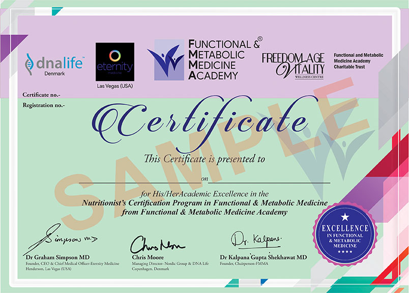 certificates